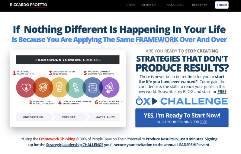 Strategic Leadership Challenge